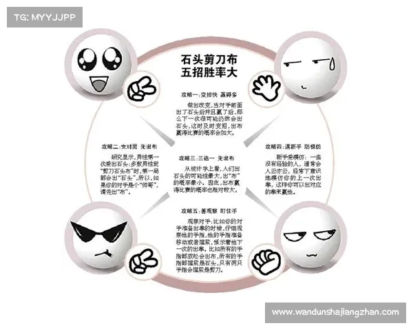 七大战斗策略助你制胜沙场掌握战局改变命运 七大战斗策略助你制胜沙场掌握战局改变命运