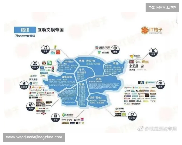 打造强大帝国的五大关键秘籍与成功之道,助你成就伟大事业 打造强大帝国的五大关键秘籍与成功之道,助你成就伟大事业