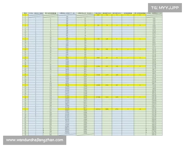 梦幻模拟战4全面解析阵容搭配与高效战斗技巧指南 梦幻模拟战4全面解析阵容搭配与高效战斗技巧指南