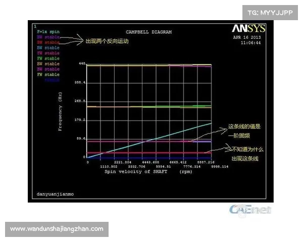 从坎贝尔场上角色与位置切入的全方位技战术深度多维详尽分析解读 从坎贝尔场上角色与位置切入的全方位技战术深度多维详尽分析解读