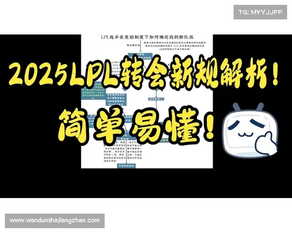 冬季转会窗口全面解析:2025年冬窗重要时间节点及你需要了解的细节 冬季转会窗口全面解析:2025年冬窗重要时间节点及你需要了解的细节